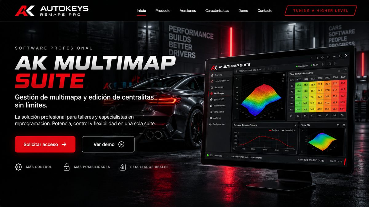 AK Multimap Suite